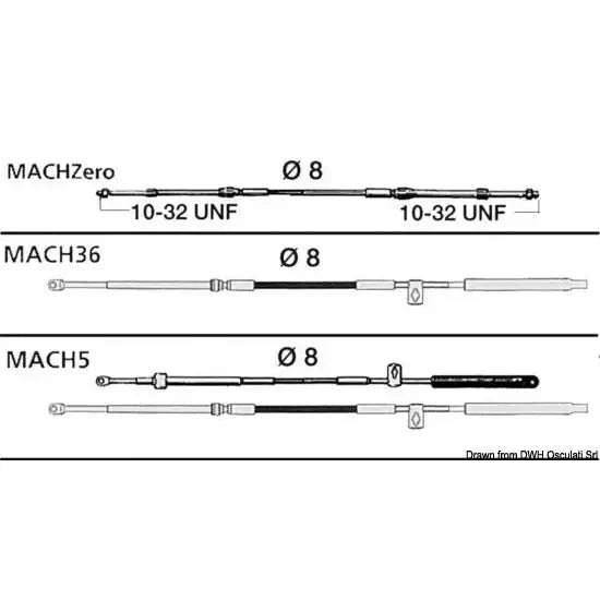 Nautica 4500913 Osculati 45.009.13 SKU 45 009 13 EAN 8031164402692 Cavo MACH5 13' 1 PZ